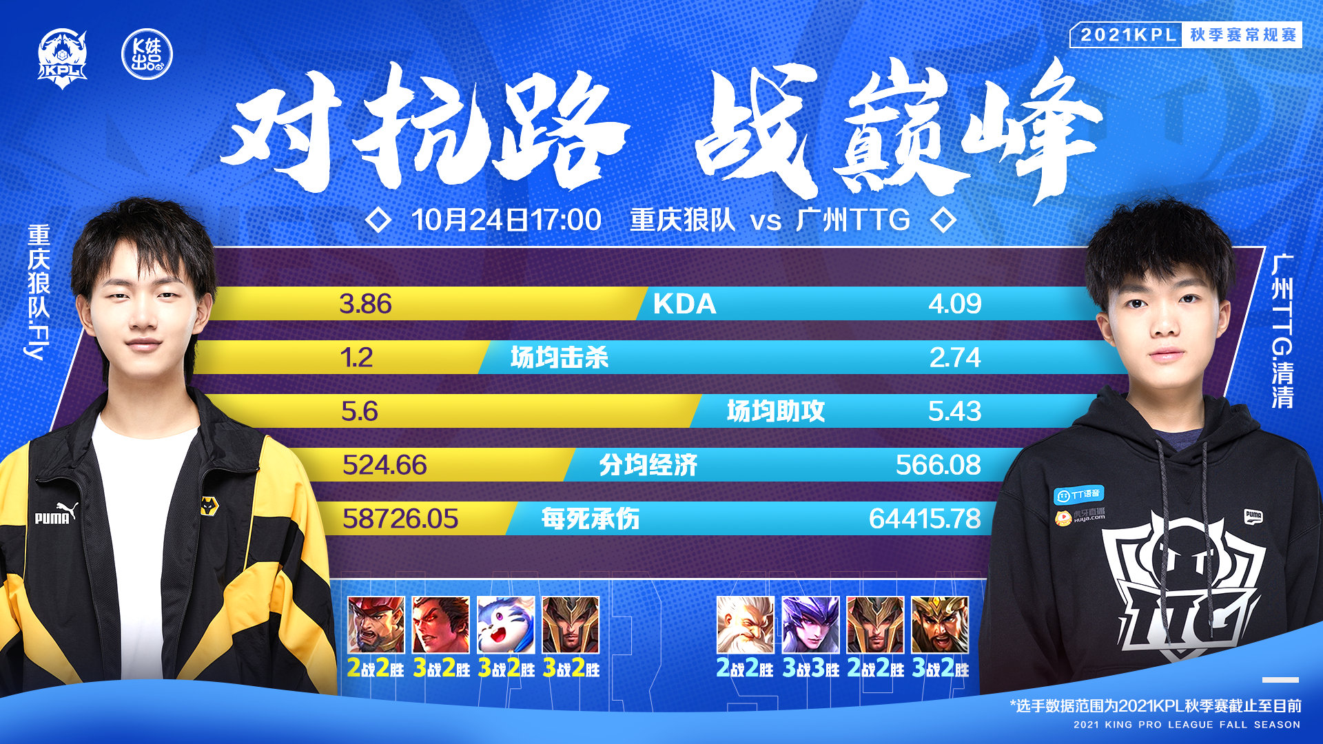 关于埃弗顿主场-战平狼队，争取更好成绩的信息